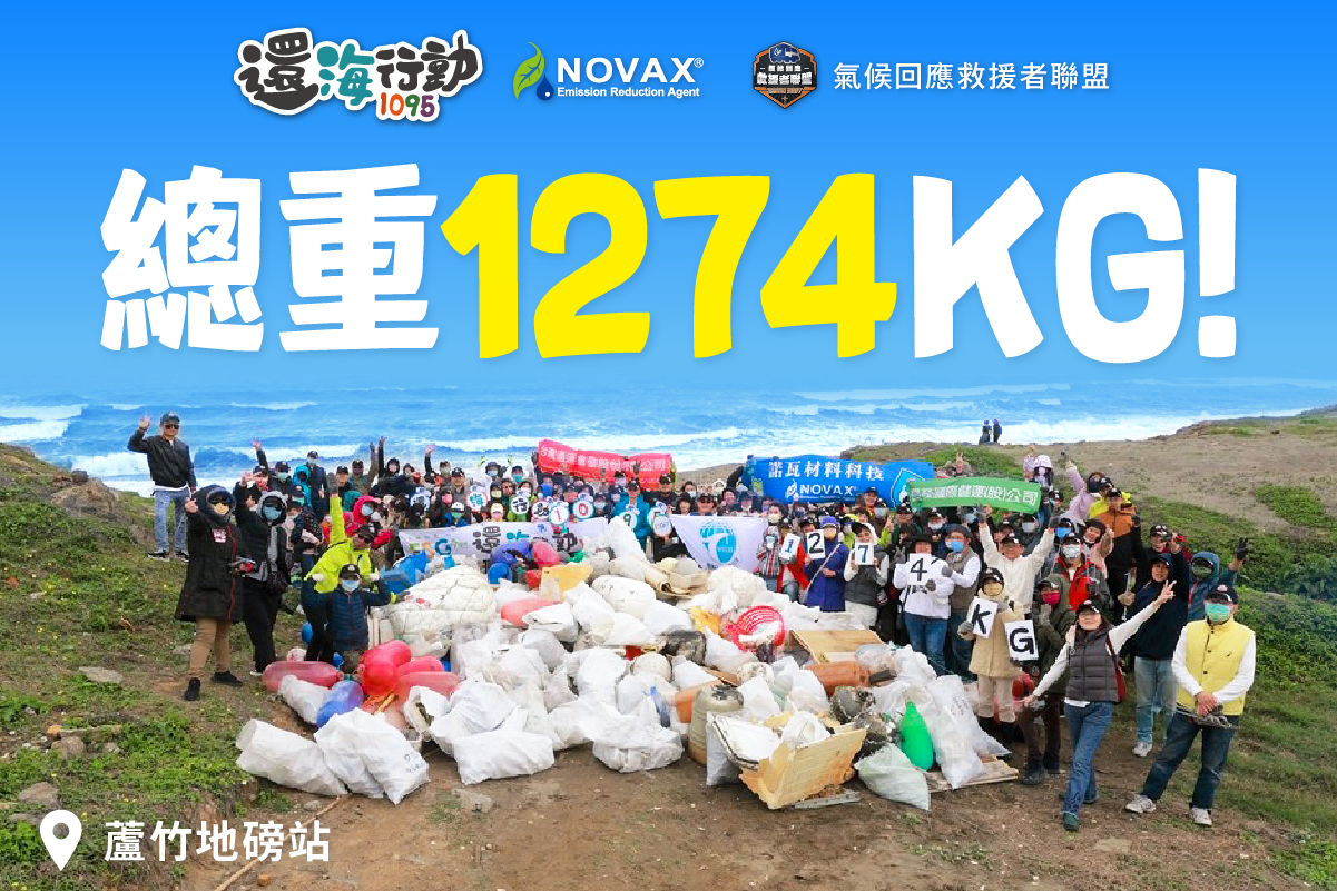 Call to ESG 2023: An execution of Luzhu beach cleanup is successful by NOVAX®  breaks record by single month sales  the biggest gain in 17 years for Taiwan market and the members of Climate Response Rescuers Alliance Caring Enterprises