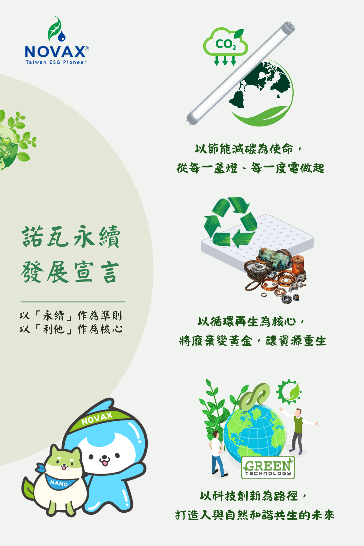 《NOVAX Sustainability Declaration》 
